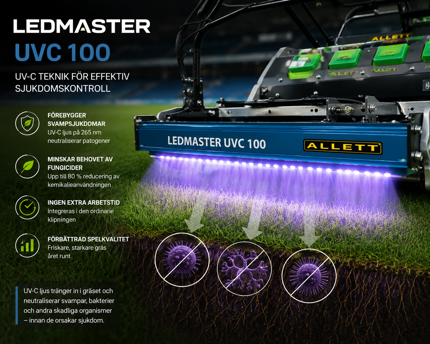 LEDMASTER UVC 100 – information